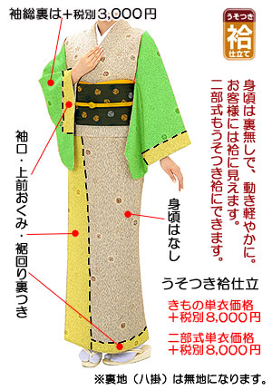 うそつき袷
